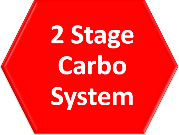 2%20stage%20carbo%20system.png